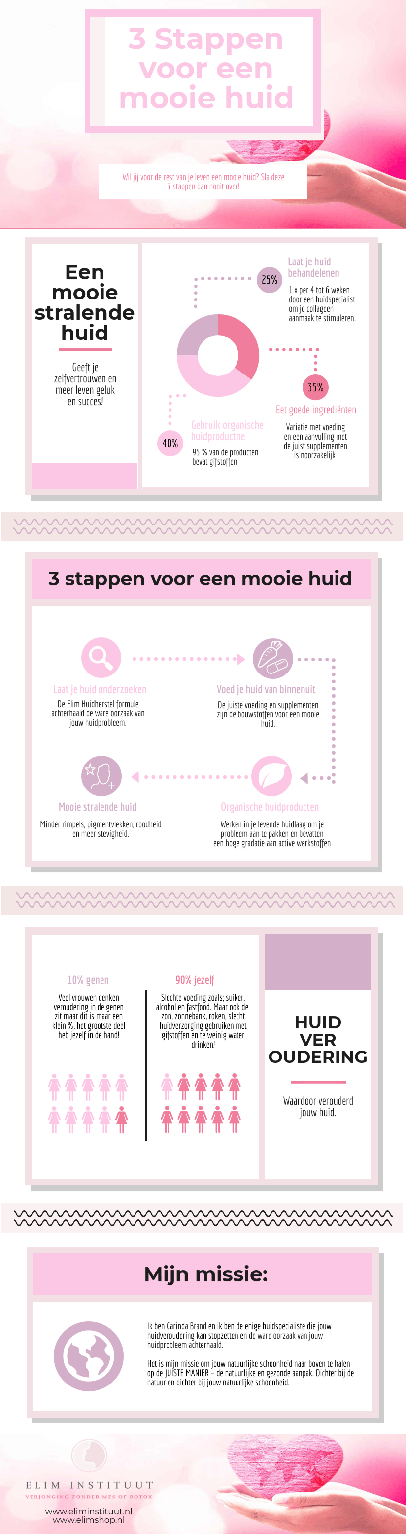 droge jeukende huid winter